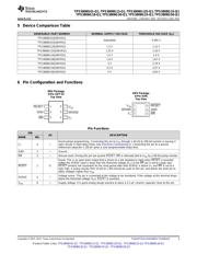 TPS3808G18QDBVRQ1 datasheet.datasheet_page 3