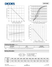 BAV116W-7-F datasheet.datasheet_page 2