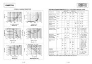 FMMT723TA datasheet.datasheet_page 2