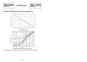 FMMT723TA datasheet.datasheet_page 4