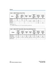 EPM2210F324C5NRR datasheet.datasheet_page 6