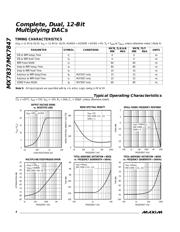 MX7847BR+ datasheet.datasheet_page 4