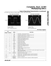 MX7847AN+ datasheet.datasheet_page 5