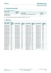 BZT52H-C5V6,115 datasheet.datasheet_page 2