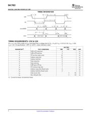 DAC7822IRTARG4 datasheet.datasheet_page 4