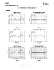 DAC7822IRTARG4 datasheet.datasheet_page 6