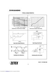 ZXMN3A04DN8TC 数据规格书 6
