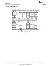 MSP430G2231IRSARQ1 datasheet.datasheet_page 2