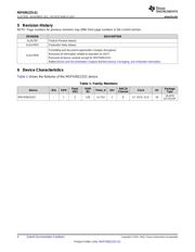 MSP430G2231IRSARQ1 datasheet.datasheet_page 4