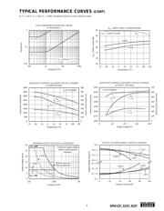 OPA137UA/2K5 datasheet.datasheet_page 5