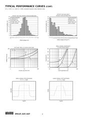 OPA2137E/2K5G4 datasheet.datasheet_page 6