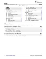 DRV8884PWP datasheet.datasheet_page 2