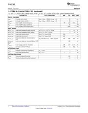 TPS61197EVM datasheet.datasheet_page 4