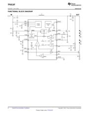 TPS61197EVM datasheet.datasheet_page 6