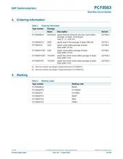 PCF8563TS/5 datasheet.datasheet_page 2