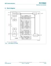 PCF8563TS/5 datasheet.datasheet_page 3