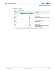 PCF8563TS/5 datasheet.datasheet_page 5