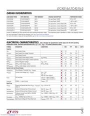 LTC4215IUFD-1#PBF datasheet.datasheet_page 3