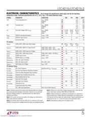 LTC4215IUFD-1#PBF datasheet.datasheet_page 5