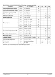 FMMT720 datasheet.datasheet_page 2