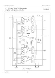 TDA1557QN2 datasheet.datasheet_page 3