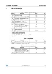 STF13N60M2 数据规格书 3