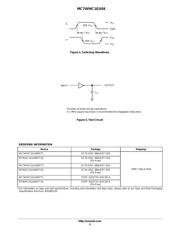 MC74VHC1GU04DFT1 datasheet.datasheet_page 4