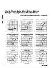 MAX4411 数据规格书 4