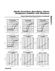 MAX4411 数据规格书 5