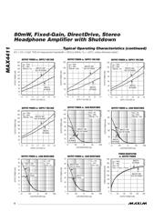 MAX4411 数据规格书 6