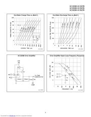 UC1525B/J883B datasheet.datasheet_page 6