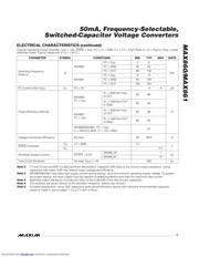 MAX861 datasheet.datasheet_page 3