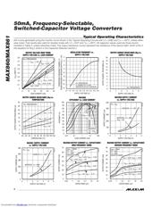 MAX861 datasheet.datasheet_page 4