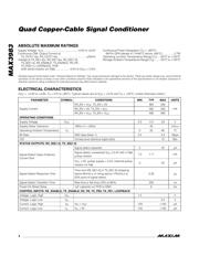 MAX3983UGK+D datasheet.datasheet_page 2