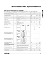 MAX3983UGK+D datasheet.datasheet_page 3