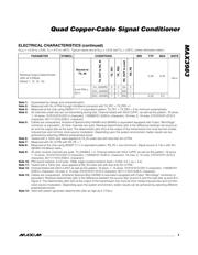 MAX3983UGK+D datasheet.datasheet_page 5