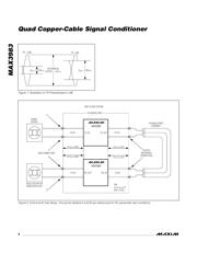 MAX3983UGK+D datasheet.datasheet_page 6