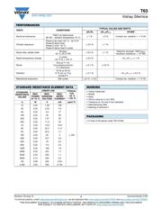 3266W-1-203LF datasheet.datasheet_page 3