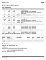 8SLVP1208ANBGI8 datasheet.datasheet_page 2