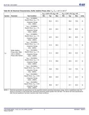 8SLVP1208ANBGI8 datasheet.datasheet_page 6