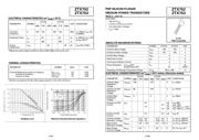 ZTX753 Datenblatt PDF