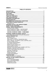 WM8978 datasheet.datasheet_page 2