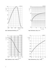 ACPL-C780-000E datasheet.datasheet_page 3