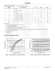 RURG3060 datasheet.datasheet_page 2