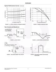 RURG3060 datasheet.datasheet_page 3