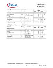 SGP30N60 datasheet.datasheet_page 3