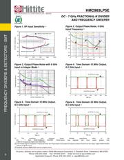 HMC983LP5ETR datasheet.datasheet_page 5