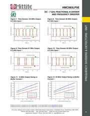 HMC983LP5ETR datasheet.datasheet_page 6