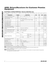 MAX4361ESA-T datasheet.datasheet_page 4