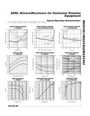 MAX4361ESA-T datasheet.datasheet_page 5